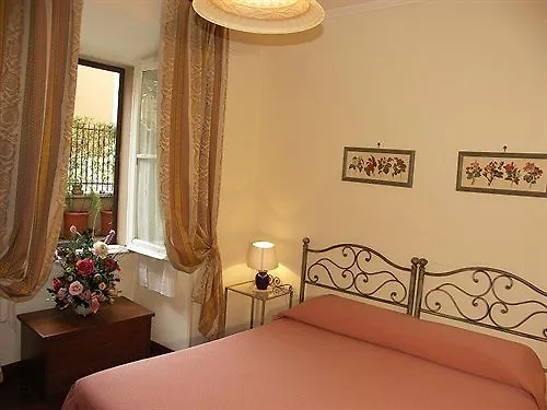 Porta Pia Penzion Řím