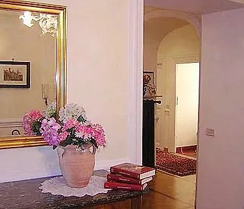 Penzion Porta Pia Řím